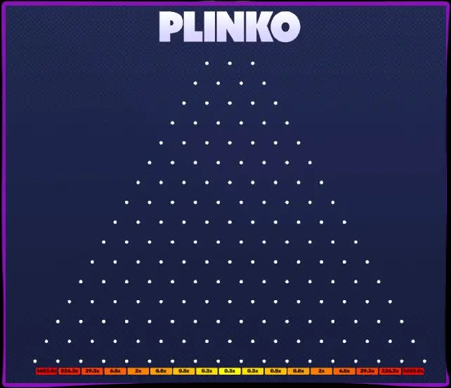 Plinko di Spribe